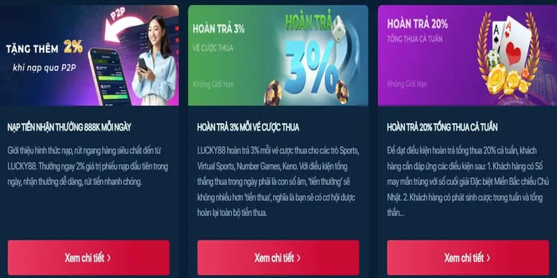 Hoàn Trả Hàng Ngày mv66 m